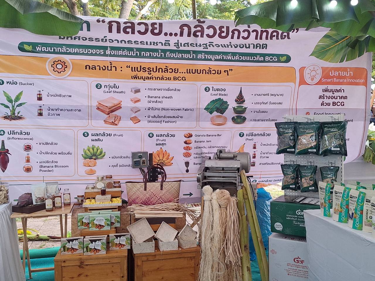 title - ส.ป.ก. ติดตาม รมช.กษ. เข้าร่วมพิธีเปิดงานมหกรรมเกษตรมูลค่าสูง ณ จังหวัดหนองบัวลำภู 